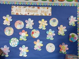 Our Classroom Display - All About Me